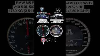 BMW M5 E60 V10 5.0L vs Mercedes-AMG E63 W212 V8 6.2L 525 HP #acceleration