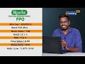 ruchi soya fpo discount விலையில் கிடைக்கும் பாபா ராம்தேவின் ருச்சி சோயா... முதலீடு செய்யலாமா