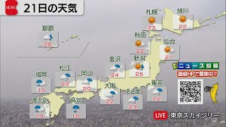 4月21日の天気