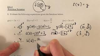 Function Notation f(x)