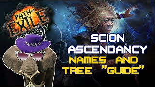 Path of Exile Ascendancy 2.2 - Scion Class Tree and Naming Conventions Explained