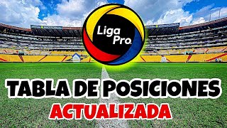 Asi QUEDO La Tabla de Posiciones Liga Pro Ecuador 2024