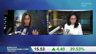 Intel Declines Dynavax Rallies Nike Ticks Higher