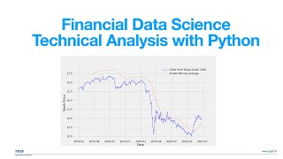 Financial Data Science | Technical Analysis in Python