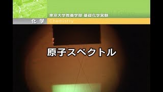 原子スペクトル 水素原子の発光スペクトル