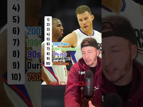 The NBA’s Top 10 Most Disappointing Teams Ever. - YouTube