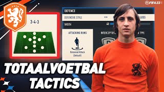 REPLICATE NETHERLAND'S TOTAL FOOTBALL 1974 TACTICS IN FIFA 23