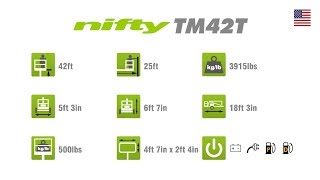 TM42T Snapshot | Trailer Mounted Cherry Picker from Niftylift