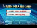 中國6月cpi年增0%創28月新低 學者：衝擊亦影響台灣出口｜20230711 公視晚間新聞