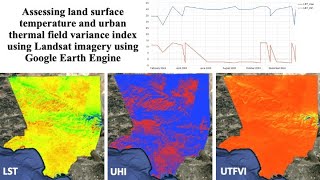 Assessing land surface temperature and urban thermal field variance index using Landsat imagery