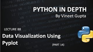 Lecture 88 Data Visualization Using Pyplot (Part-14)