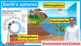 component of lithosphere|crust earth layer|element of soil|CrackCompetition|environmentandecology|