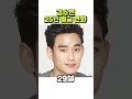 김수현 12세~36세까지 얼굴 변화