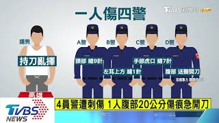 拒絕強制就醫 男子激動持刀刺傷4員警