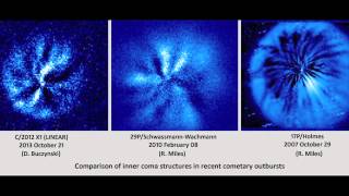 Comet X1 LINEAR Brightening | Space News