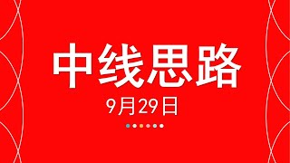 嘉可能缠论：价值型投资技巧中线思路缠论布局龙头股收益翻倍9.29