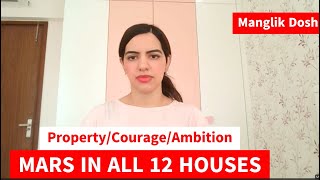 Mars (Mangal) in all 12 Houses | English Subtitles