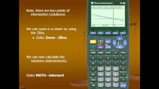 Ti-89 Solve a nonlinear system of equations