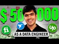 Complete Freelance Guide | How I Earned $50000 in 6 Months as Freelance Data Engineer