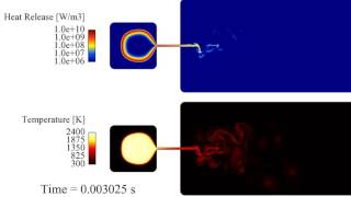 Combustion of Premixed Iso octane/Air Mixtures in a Pre-chamber/Main-chamber system.