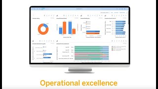 Achieve operational excellence by reducing inventory, avoiding costs, and driving profitability.