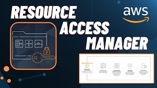 What is AWS Resource Access Manager? - Learn to use AWS Resource Access Manager Beginners Tutorial