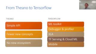 Lesson 8: Cutting Edge Deep Learning for Coders