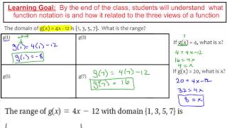 Video 1 Function Notation
