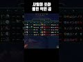 사일이 쏘아 올린 작은 공 leagueoflegends 롤 리그오브레전드