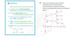 Combined Probability