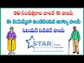 Star Health Senior Citizen Red Carpet Policy Premium Calculation And Review