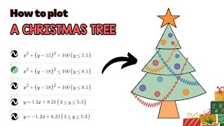 How to plot a Christmas tree using equations | The Math Grapher