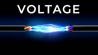 Voltage Explained What Is Voltage Basic Electricity Potential
