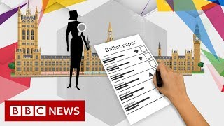 General election 2019: The voting system explained - BBC News