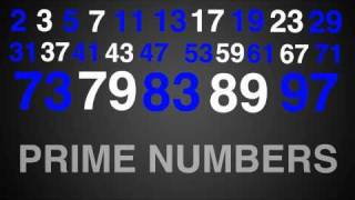 Prime Numbers Rap Song Typography Math