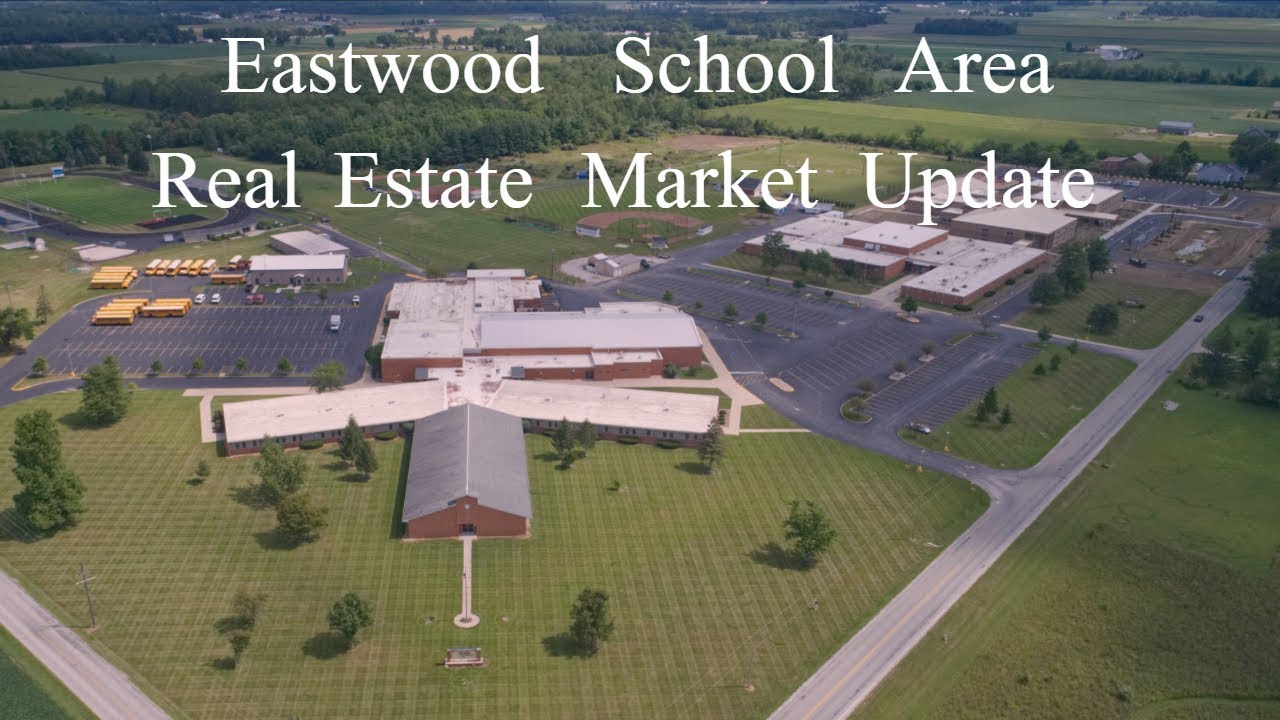 The Eastwood School Area Real Estate Market Update For October 2019 ...