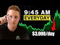 My Stupid Easy 2 Minute Scalping Strategy To Make $15K/Week