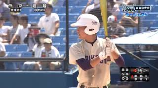 堀越高校 x 帝京高校　2022夏 東東京 準々決勝 ダイジェスト