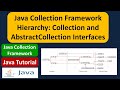 Java Collection Framework Hierarchy: Exploring Collection and AbstractCollection Interfaces