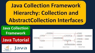 Java Collection Framework Hierarchy: Exploring Collection and AbstractCollection Interfaces