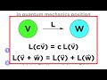 position and momentum operators in quantum mechanics