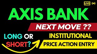 AXIS BANK Share Price Action Levels - Axis bank share PRICE IAxis bank share latest news