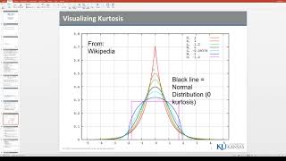 Online Lecture #12: Robust ML and Model Comparisons