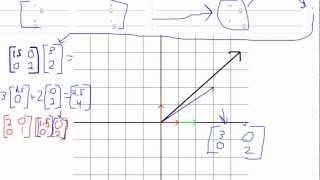 Combining Transformations into One Matrix