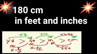 How tall is 180 cm in feet and inches||180 cm height in feet and inches||180 cm in feet and inches