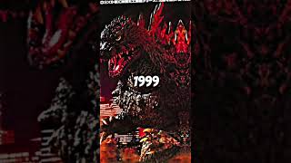 The evolution of Godzilla throughout 70 years (1954-2024)