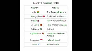 Country and President #Droupadimurmu#Short#Viral Short #GK#India President 🇮🇳