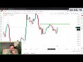 crypto live trading 24 dec @thetraderoomsss bitcoin ethereum cryptotrading