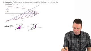 Math152: Section 2.1 Areas Between Curves