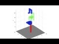 3D Multi-Robot Position Control with just 3 Inputs